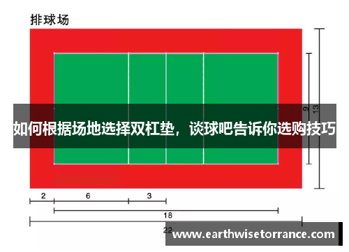 如何根据场地选择双杠垫，谈球吧告诉你选购技巧